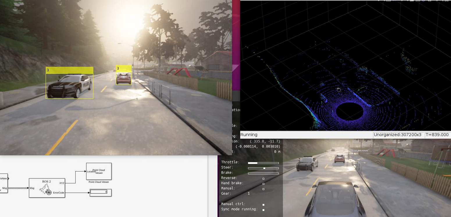 Bachelor Thesis - Digital Twin for Automated Vehicles